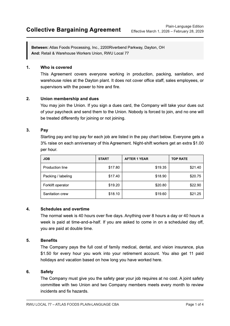 Legal contract plain language collective bargaining agreement